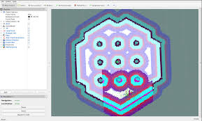 costmap