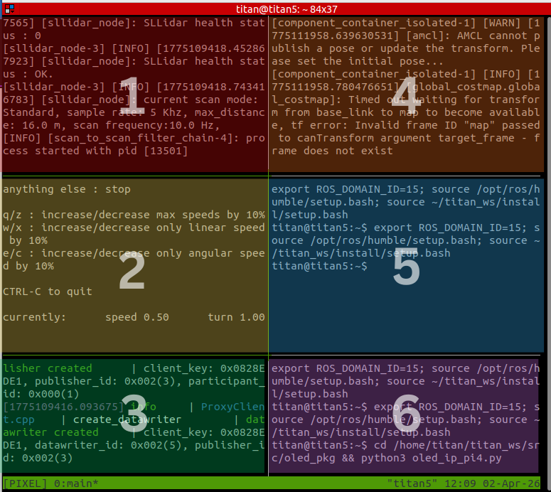 TMUX PIXEL session